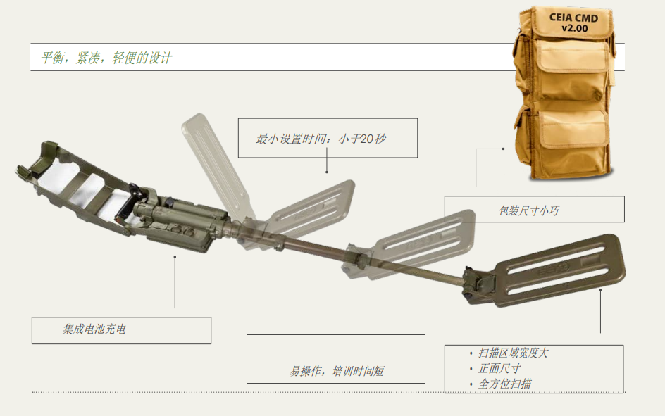 1683874987578604.png QQ截圖20230512150225.png